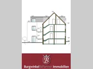 Titelbild für Sie möchten gerne im Herzen von Pützchen und doch ganz